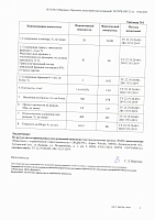 ПИ 73078 к скрт соотв до 2028 г